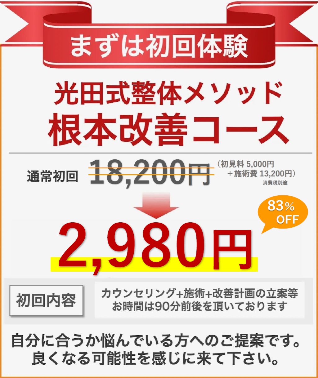 大阪の病院で治らない夜中ズキズキ眠れない肩関節痛・五十肩・四十肩・腕が上がらない・人工関節手術症状の専門整体治療院ミツ阿倍野